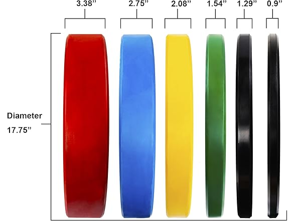 Fitvids Olympic Bumper Plates, 35LB, Pair