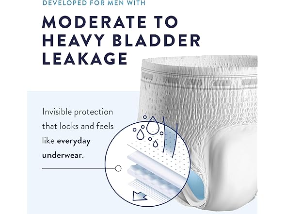 Prevail Daily Underwear Adult Underwear