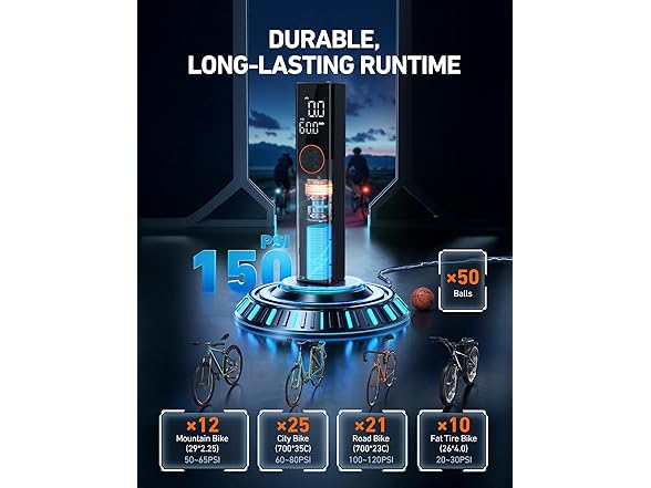 AstroAI L8 Electric Bike Pump