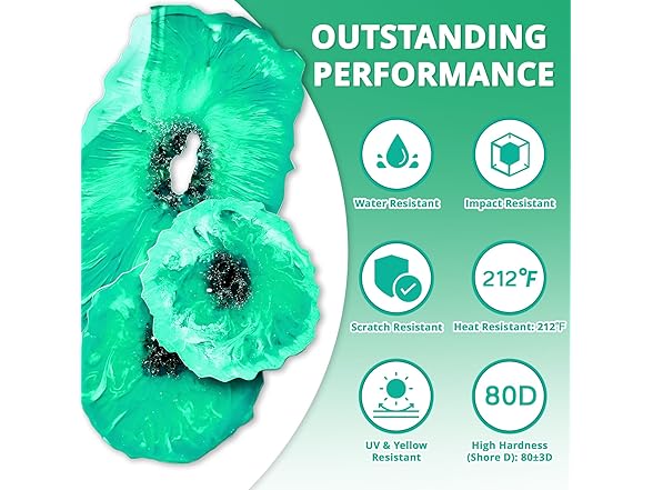 KHKD RESIN Crystal Clear Epoxy Resin Kit