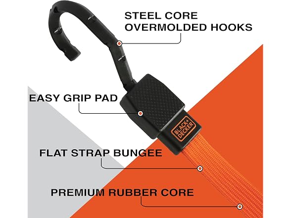 BLACK+DECKER 6-Piece Light-Duty Ratchet