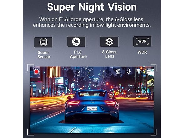 ecomoment Dash Cam for Front and Rear