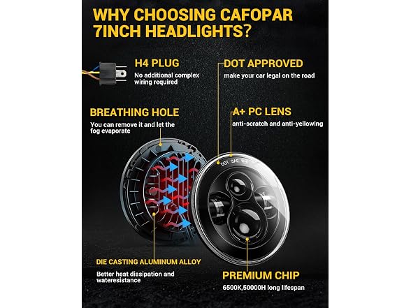 CAFOPAR 7 Inch LED Headlights