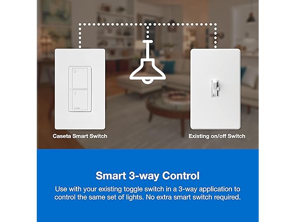 Lutron Caseta Original Smart Light Switch Kit