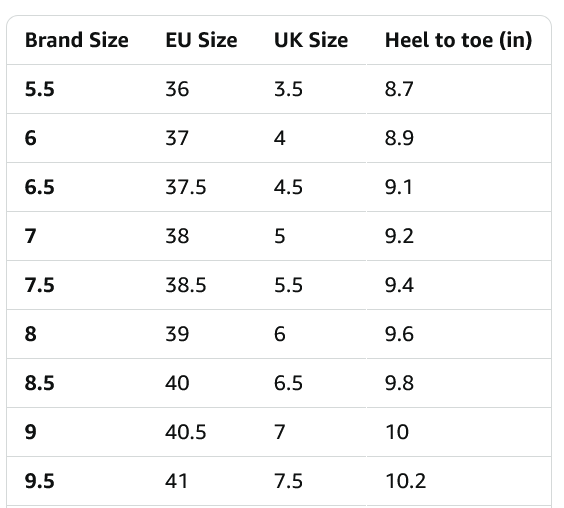 Altra Torin 5 Women's Shoes - Gallery 6