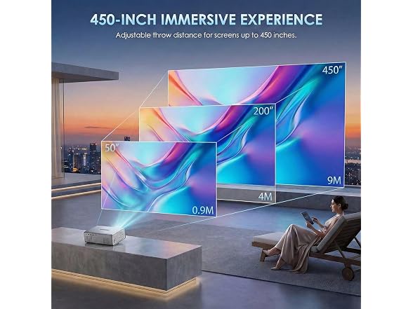 Geekman 4K Projector with WiFi