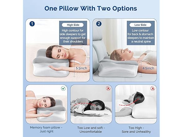 Silkena Cervical Neck Pillow