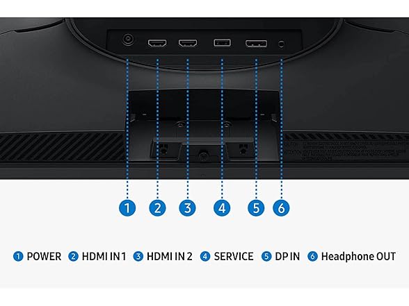 SAMSUNG 27” Odyssey G5 G53F QHD Resolution Gaming Monitor, HDR10, 200Hz Refresh Rate, IPS Panel, AMD FreeSync™ Premium, Black Equalizer, Auto Source Switch, LS27FG532ENXZA (Renewed) (Open Box)