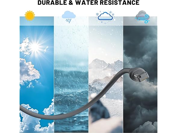 Starlink Gen3 Replacement Cable