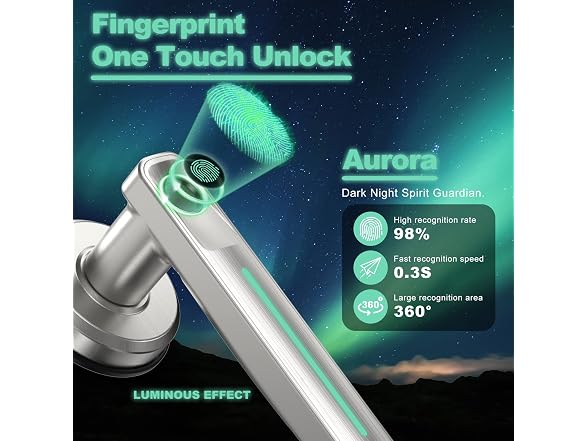 GeekTale Biometric Smart Door Bedroom/Home/Off