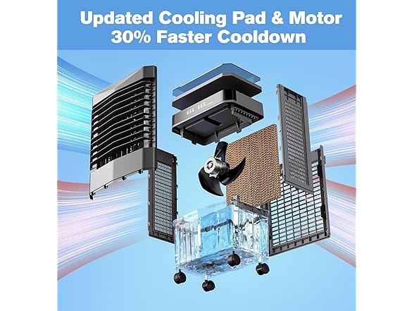 Auertech 5.5 Gal Swamp Cooler, 1800 CFM Evaporative Air Cooler with 3 Speeds, 12H Timer, 120°Oscillation, Windowless Room Cooling Fan with 4 Ice Packs, Portable Air Cooler for Indoor, Garage, Bedroom (Open Box)