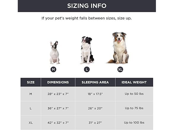 Bedsure Memory Foam Dog Bed for Large Dogs