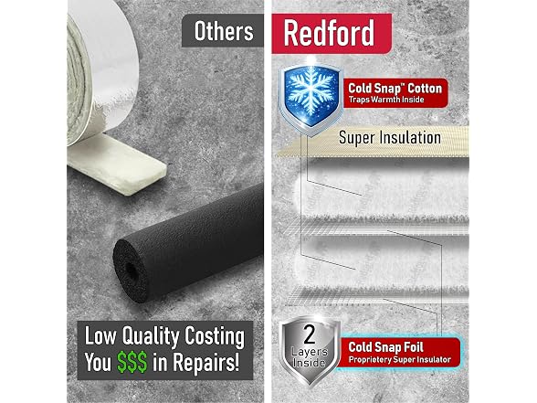 Redford Supply Co. Cold Snap Outdoor Pipe Insulation Foam Tube