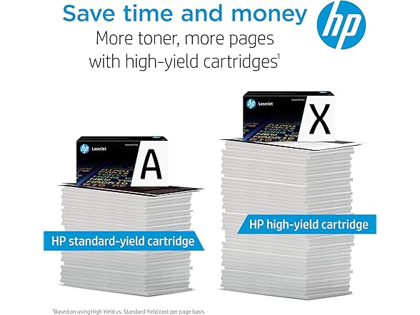 HP 141A Black Toner Cartridge | Works with LaserJet M110, La
