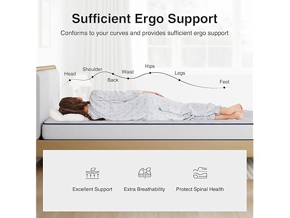 Novilla 8 inch Queen Mattress, Foam and Spring Hybrid