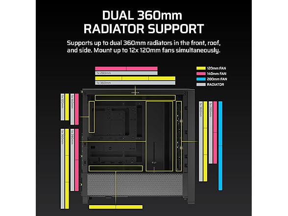 CORSAIR 4000D RS Frame Modular Mid-Tower PC Case