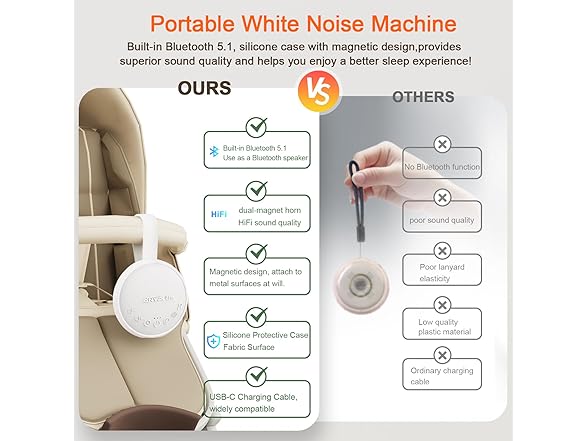 ANYPLUS White Noise Sound Machine