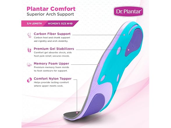 Dr Plantar Insoles Arch Support Womens