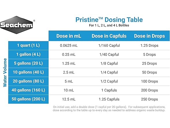 Seachem Pristine Sludge Eliminator