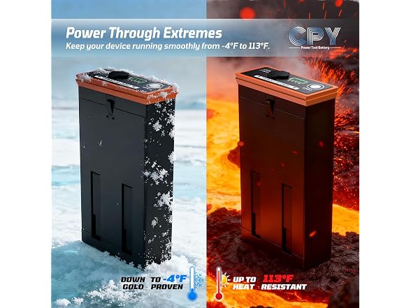 CPY Moultrie Edge Battery 5000mAh 2-Pk