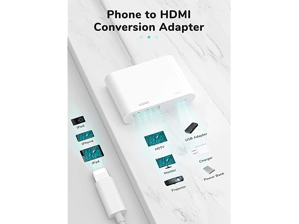 ProBlu Lightning to HDMI Adapter for iPhone