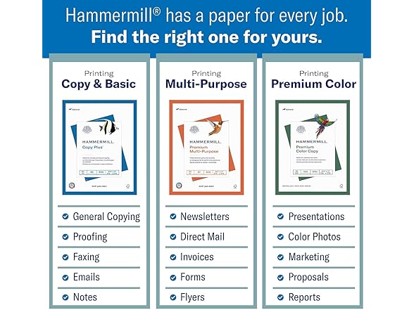 Hammermill Premium Color 32lb 1 Ream