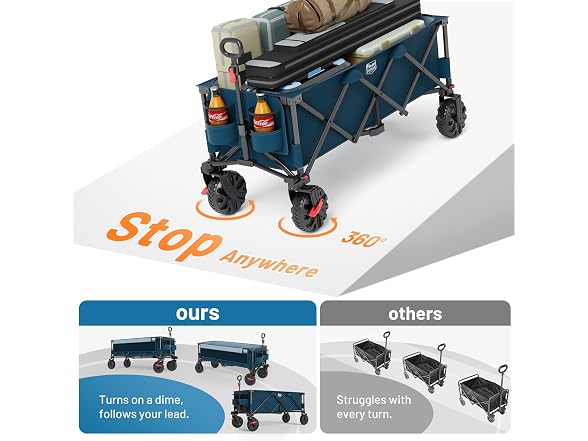 Timber Ridge Blue 51.2" Extended Collapsible Wagon