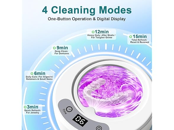 Ultrasonic Retainer Cleaner