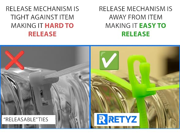 Retyz 17889 100 Pack of Cable Ties