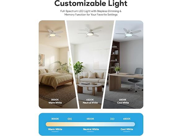 VONLUCE RGB 42in Ceiling Fan Control