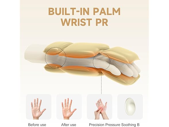 zaza Hand Massager with Heat and Compression