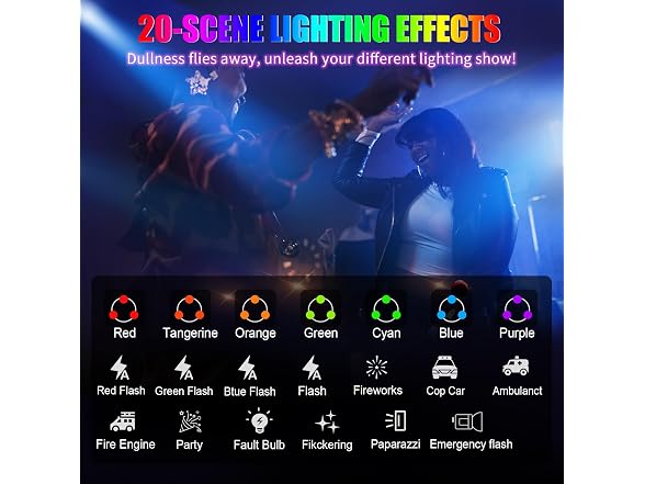 ALTSON 108 RGB Video Light 2200mAh, 3CCT/360 Full
