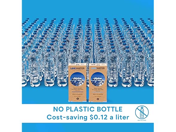 Countertop Reverse Osmosis Water Filter