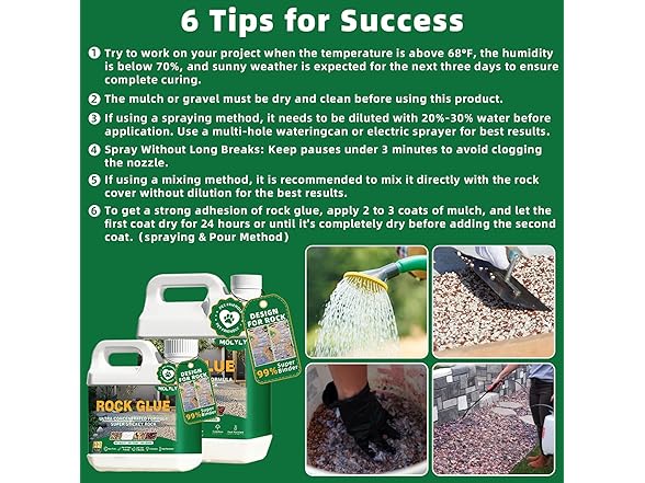 MOLYLY W2206 32oz Mulch Glue for Landscaping