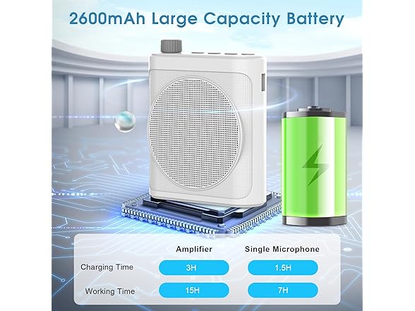 VEVARUN 15W Wireless Voice Amplifier