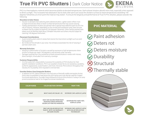 Ekena 10.75"x28" PVC Shutters, Green