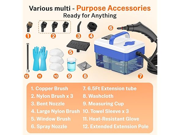 PmoYoKo Handheld Steam Cleaner