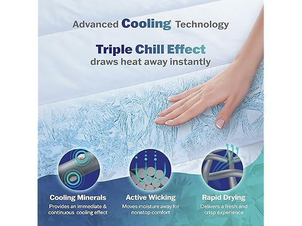 Martex Brrr Cooling Mattress Pad (Your Choice)