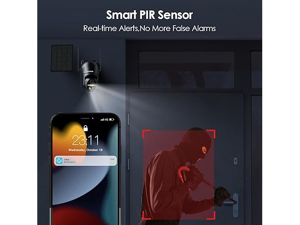 SEHMUA Solar Outdoor Camera