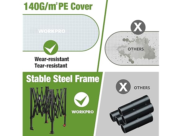 WORKPRO Greenhouse, 94" x70" x98" Blue