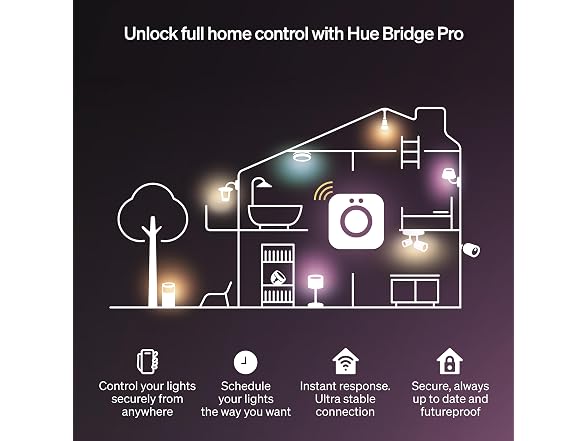 Philips Hue Flux 10-Feet LED Strip Light