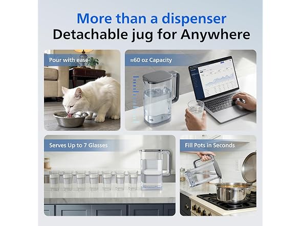 Countertop Ro Water Filter