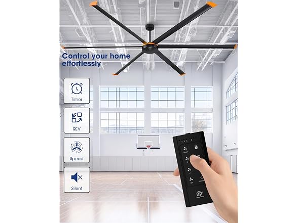 Parrot Uncle F8021BK-NL Industrial Ceiling Fan