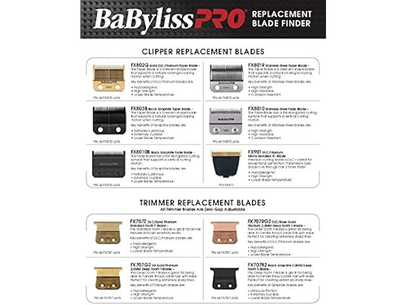 BaBylissPRO Replacment Foil and Cutter for MetalFX Double Foil Shavers
