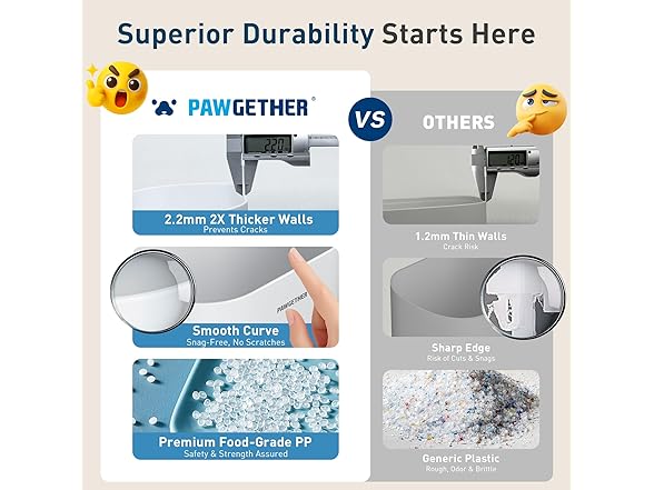 PAWGETHER Gravity 1 Gallon Pet Feeder