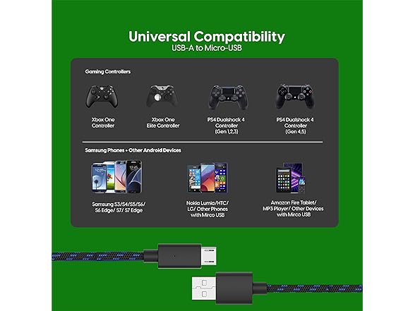 (2 Pack) Talkworks 10ft Nylon Charger Cord