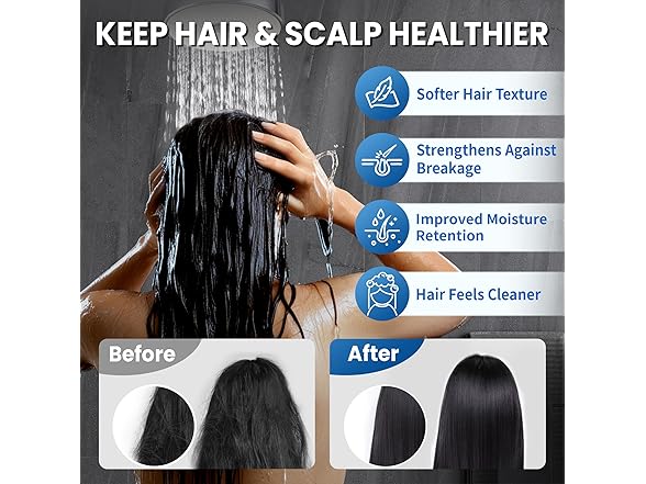 IceJoy Shower Head with Filters