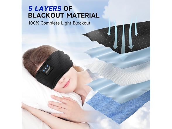 Sleep Mask with Bluetooth Headphones