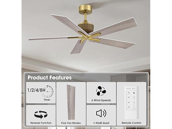 Parrot Uncle F6049 52" Ceiling Fan Without Light