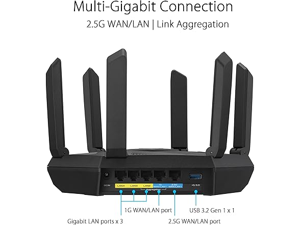 ASUS RT-AXE7800 Tri-Band WiFi 6E (802.11ax) Router, 6GHz Band, ASUS Safe Browsing, Upgraded Network Security, Instant Guard, Built-in VPN Features, Parental Controls, 2.5G Port, AiMesh Support (Open Box)